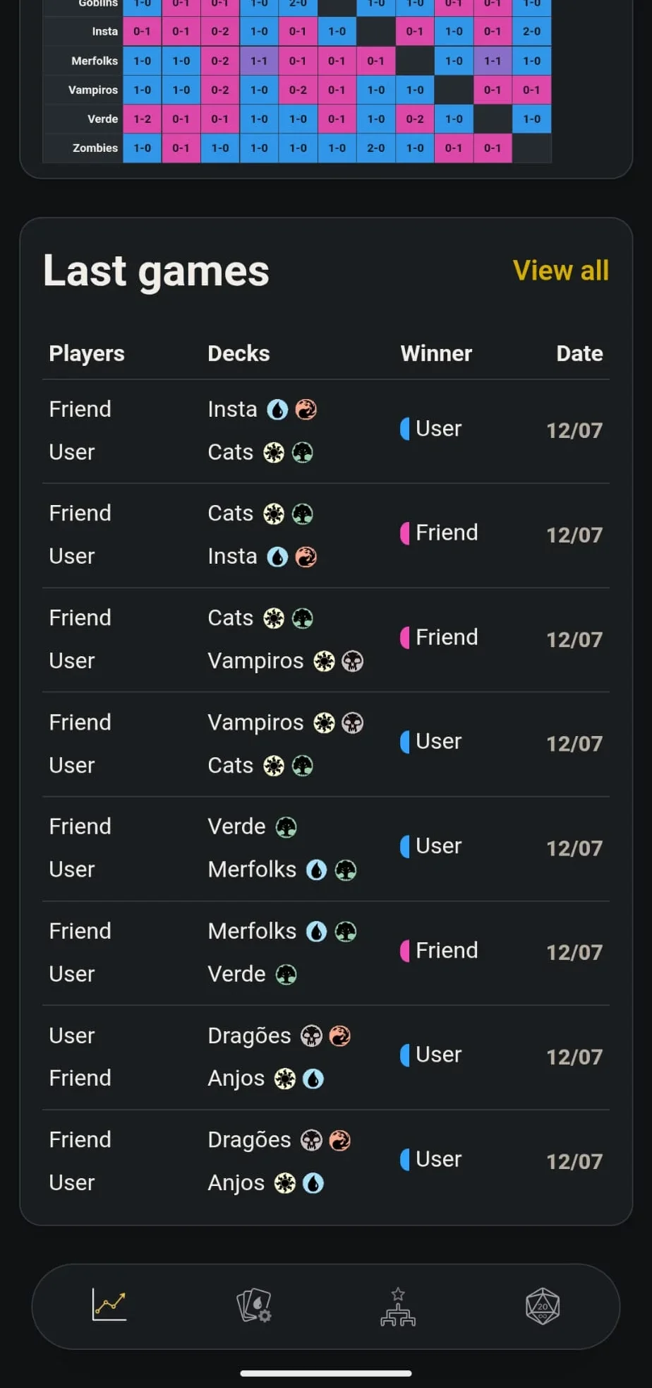 MTG Tracker dark matrix